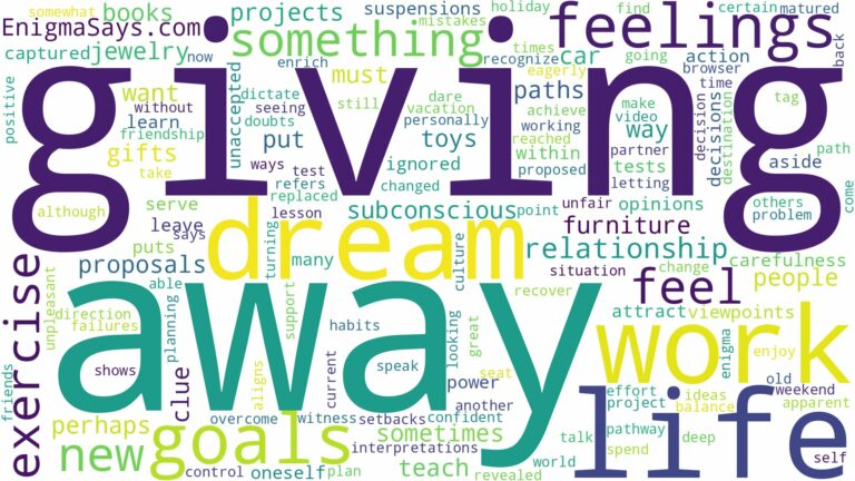 dreaming of giving something away and related dreams with their meanings in a word cloud