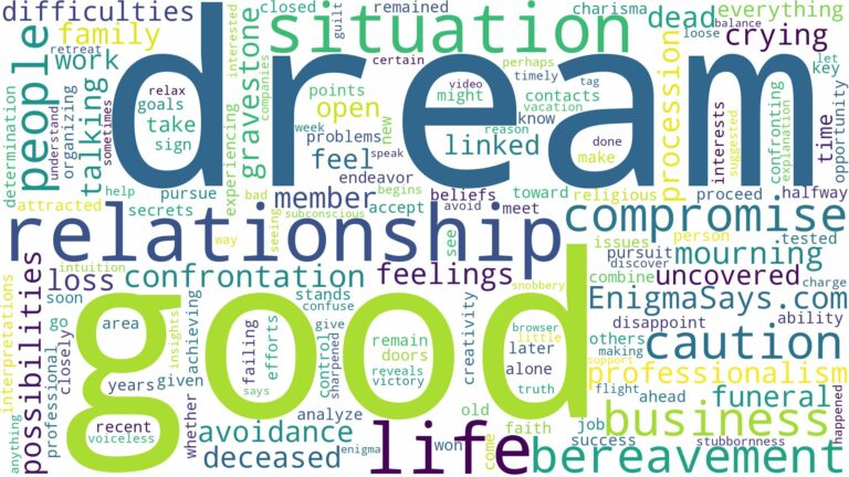 dream about bereavement and related dreams with their meanings in a word cloud
