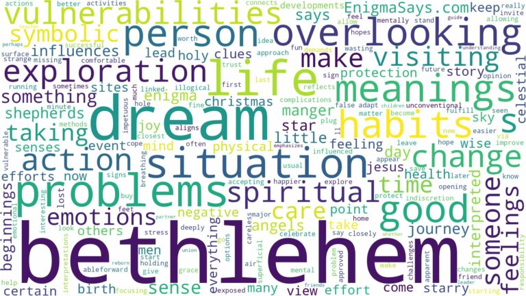 dream about bethlehem and related dreams with their meanings in a word cloud