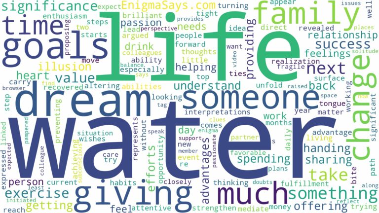 dreaming of giving water to someone and related dreams with their meanings in a word cloud