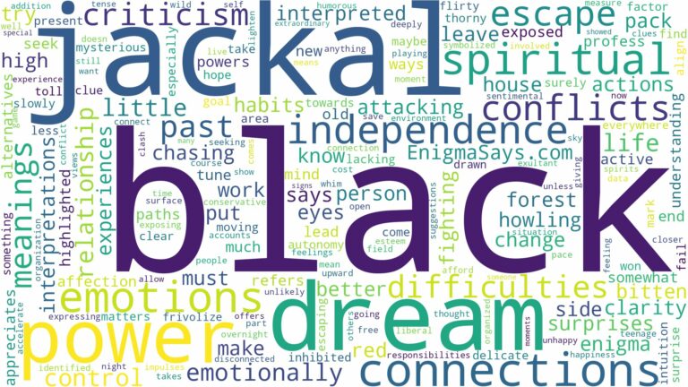 dream about black jackal and related dreams with their meanings in a word cloud