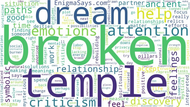 dream about broken temple and related dreams with their meanings in a word cloud