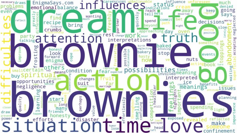 dream about brownie and related dreams with their meanings in a word cloud