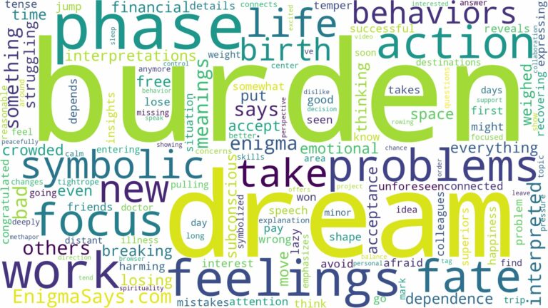 dream about burden and related dreams with their meanings in a word cloud