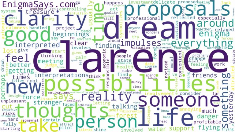 dream about clarence and related dreams with their meanings in a word cloud