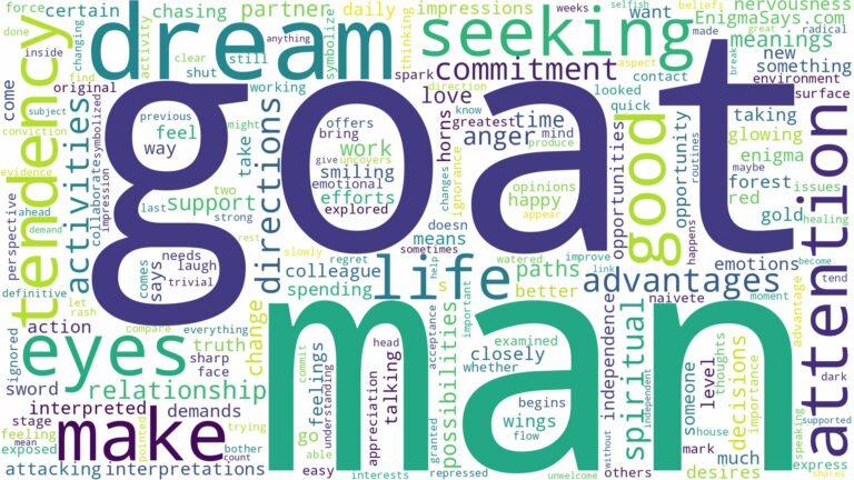 dream about goat man and related dreams with their meanings in a word cloud