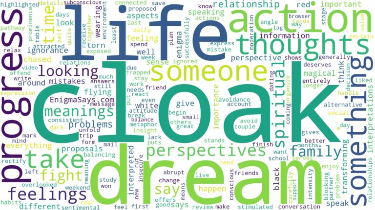 dream about cloak and related dreams with their meanings in a word cloud