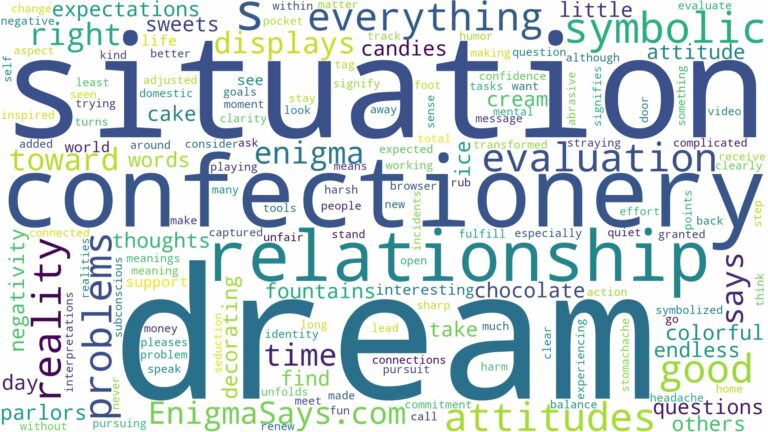 dream about confectionery and related dreams with their meanings in a word cloud