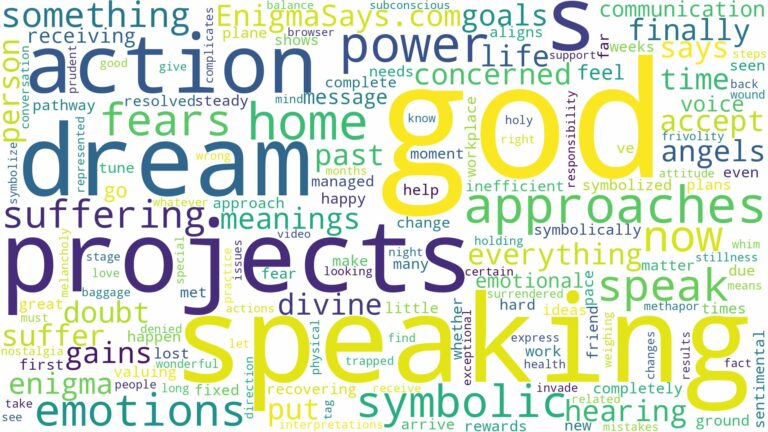 dreaming of god speaking to you and related dreams with their meanings in a word cloud