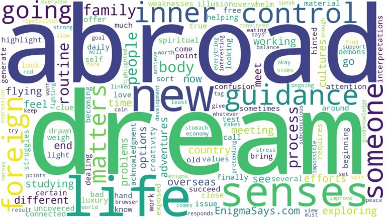 dream of going abroad and related dreams with their meanings in a word cloud