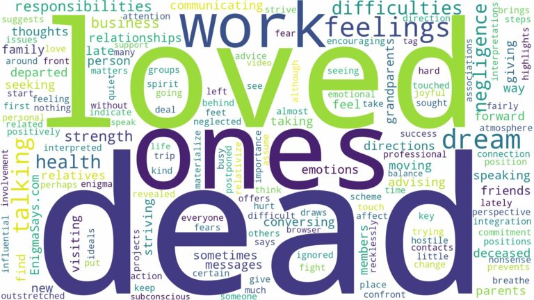 dreaming about dead loved ones talking to you and related dreams with their meanings in a word cloud