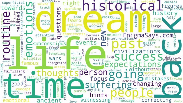 dreaming of going back in time and related dreams with their meanings in a word cloud