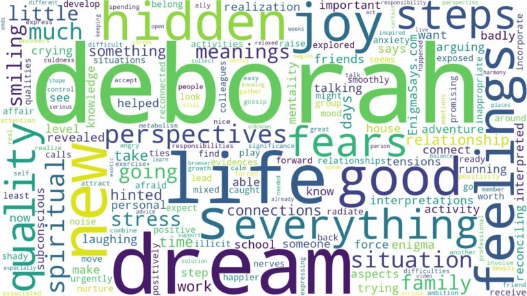 dream about deborah and related dreams with their meanings in a word cloud