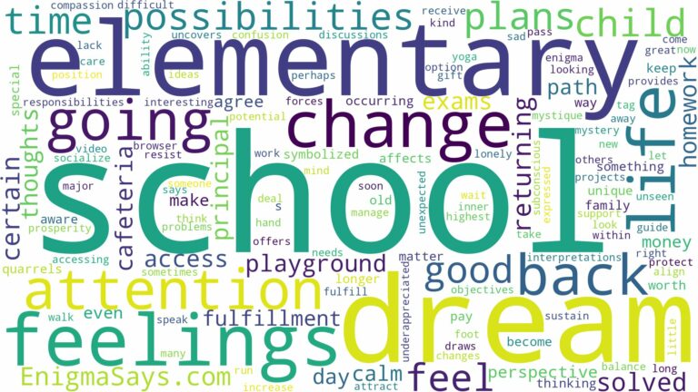 dreaming of going back to elementary school and related dreams with their meanings in a word cloud