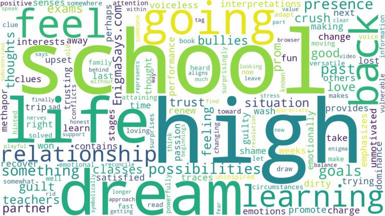 dreaming of going back to high school and related dreams with their meanings in a word cloud