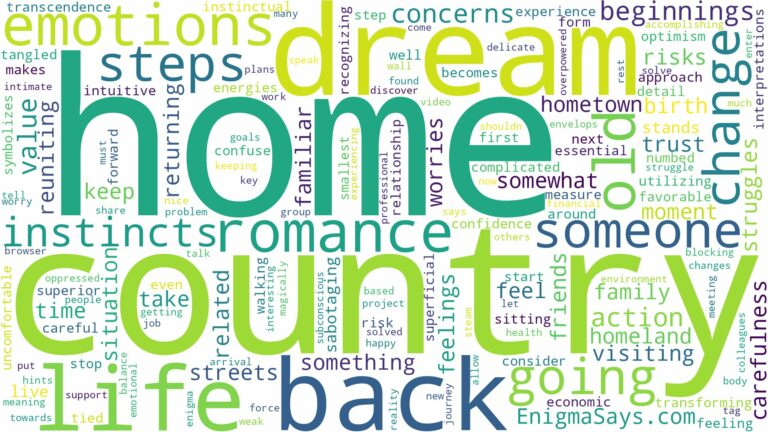 dreaming of going back to home country and related dreams with their meanings in a word cloud