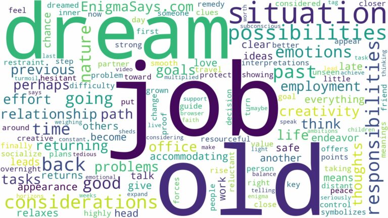 dreaming of going back to old job and related dreams with their meanings in a word cloud
