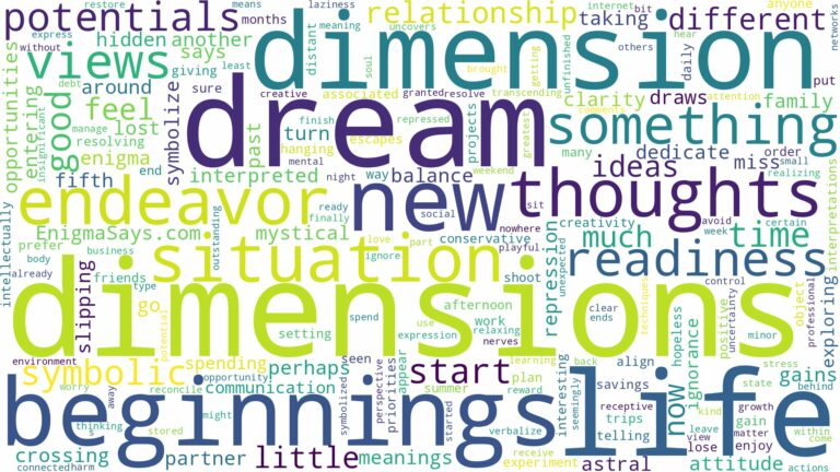 dream about dimension and related dreams with their meanings in a word cloud