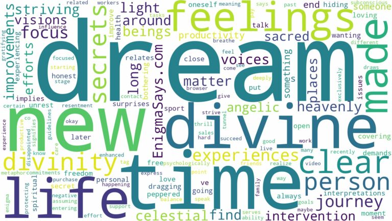 dream about divinity and related dreams with their meanings in a word cloud