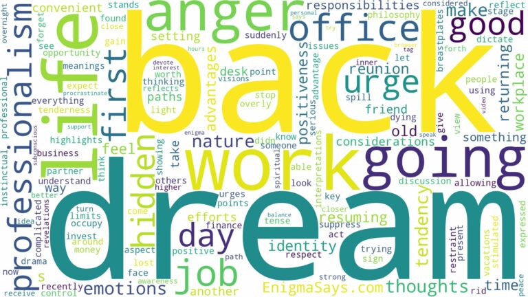 dreaming of going back to work and related dreams with their meanings in a word cloud