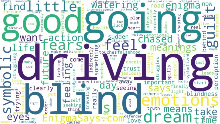 dreaming of going blind while driving and related dreams with their meanings in a word cloud