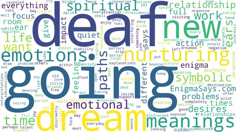 dream of going deaf and related dreams with their meanings in a word cloud