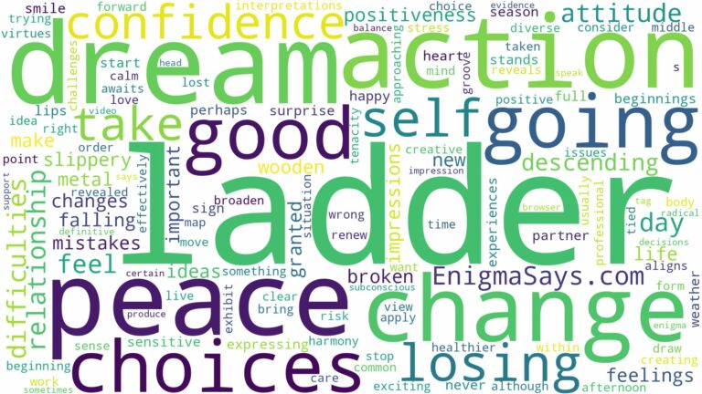 dreaming of going down a ladder and related dreams with their meanings in a word cloud