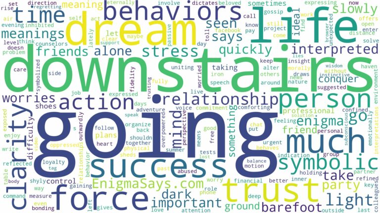 dream of going downstairs and related dreams with their meanings in a word cloud