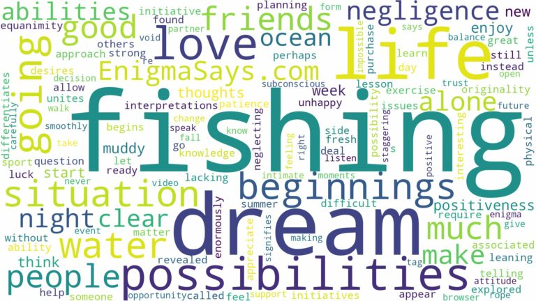 dream of going fishing and related dreams with their meanings in a word cloud