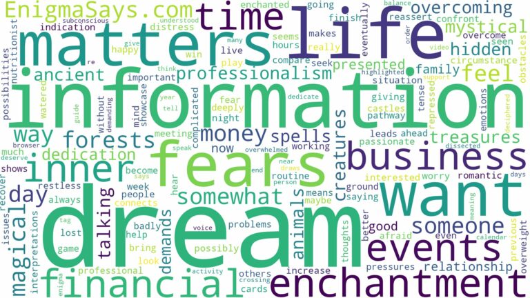 dream about enchantment and related dreams with their meanings in a word cloud