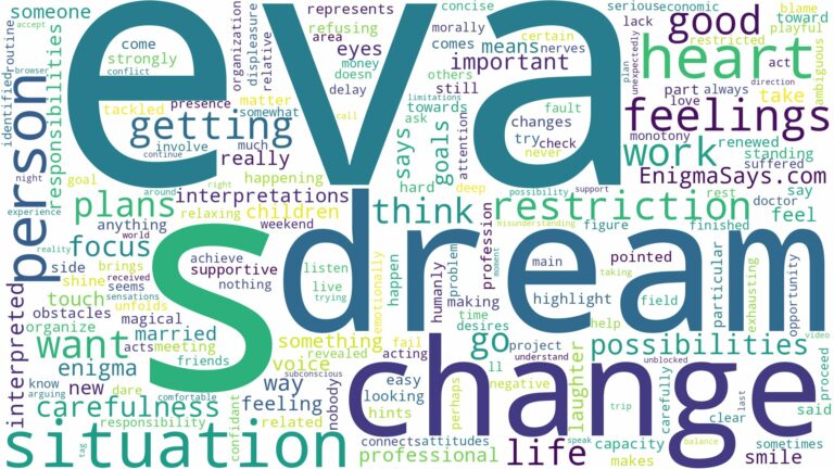dream about eva and related dreams with their meanings in a word cloud