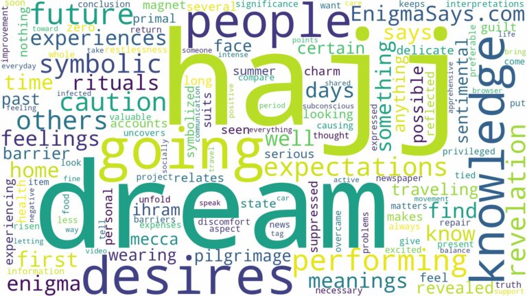 dream of going hajj and related dreams with their meanings in a word cloud