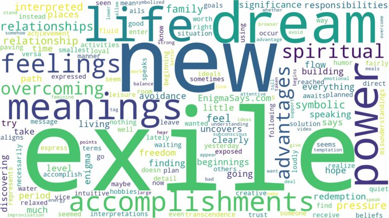 dream about exile and related dreams with their meanings in a word cloud