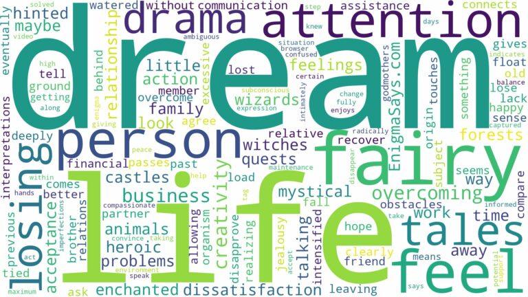 dream about fairy tales drama and related dreams with their meanings in a word cloud
