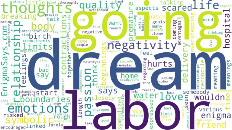 dream of going into labor and related dreams with their meanings in a word cloud