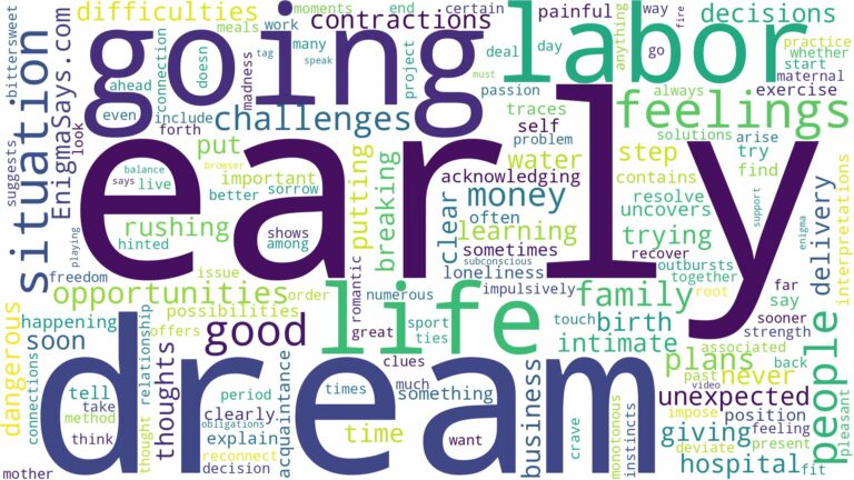 dreaming of going into labor early and related dreams with their meanings in a word cloud