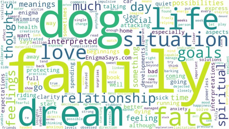 dream about family dog and related dreams with their meanings in a word cloud