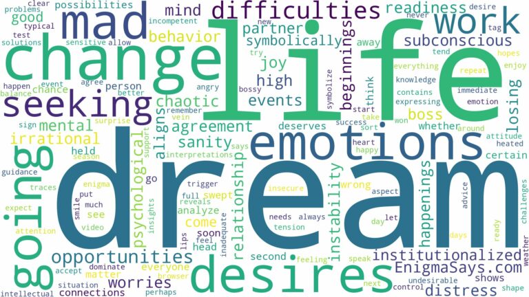 dream of going mad and related dreams with their meanings in a word cloud