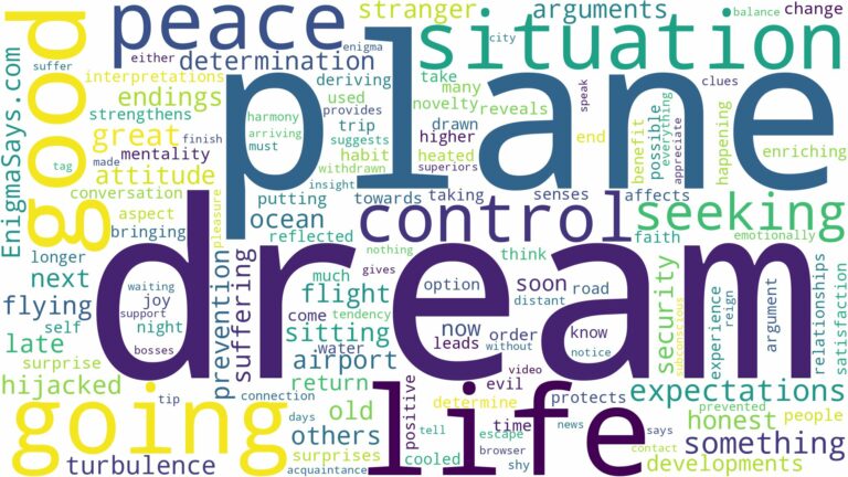 dream of going on a plane and related dreams with their meanings in a word cloud