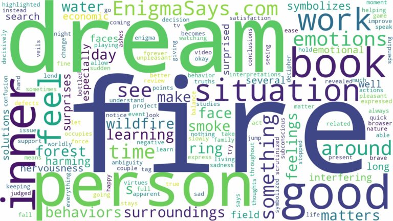 dream about fire book and related dreams with their meanings in a word cloud
