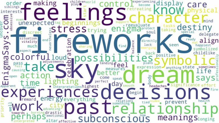 dreams about fireworks in the sky and related dreams with their meanings in a word cloud