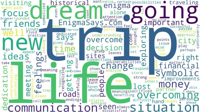 dream of going on a trip and related dreams with their meanings in a word cloud