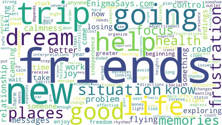 dreaming of going on a trip with friends and related dreams with their meanings in a word cloud