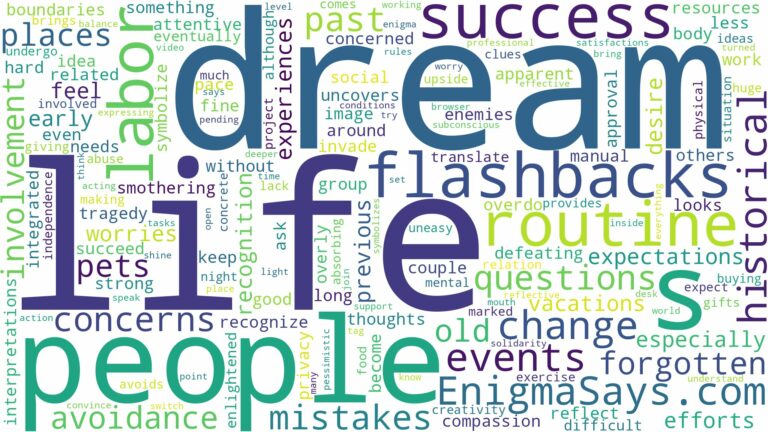 dreams about flashbacks and related dreams with their meanings in a word cloud