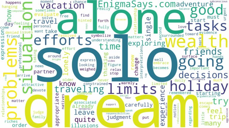 dreaming of going on holiday alone and related dreams with their meanings in a word cloud