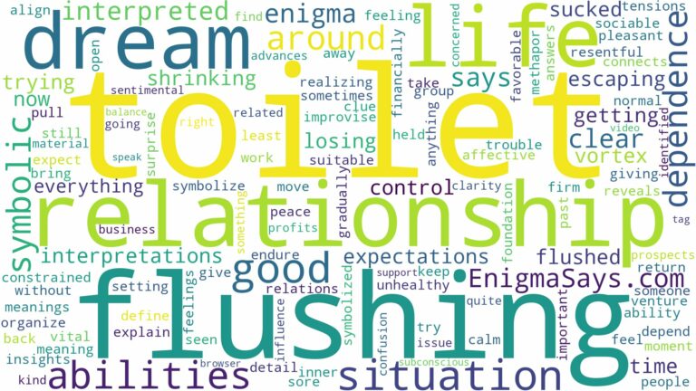 dreaming of flushing yourself down the toilet and related dreams with their meanings in a word cloud