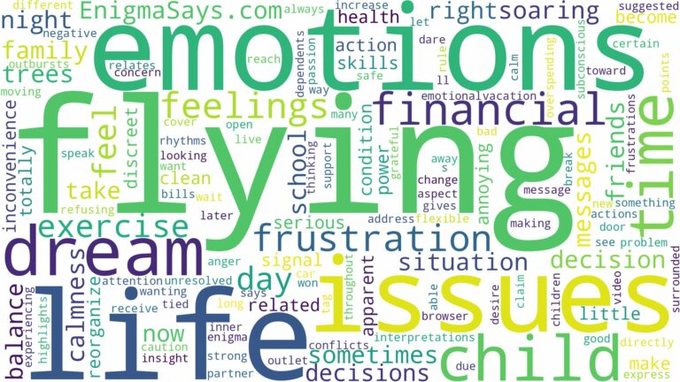 dream of flying as a child and related dreams with their meanings in a word cloud