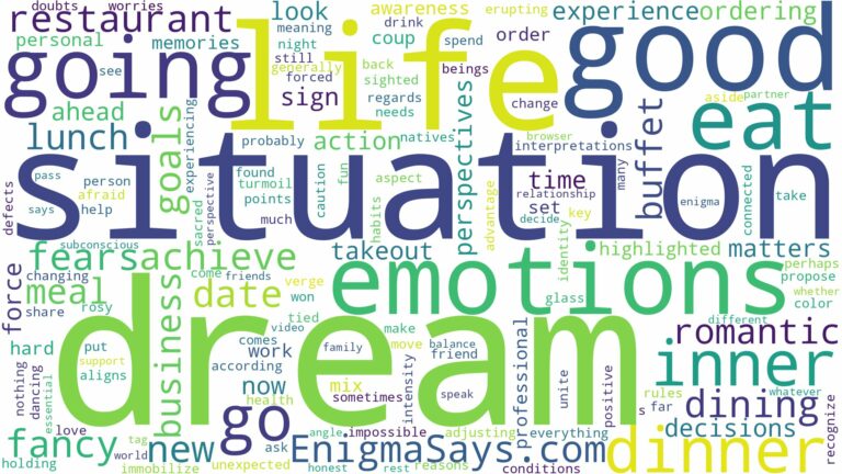 dream of going out to eat and related dreams with their meanings in a word cloud