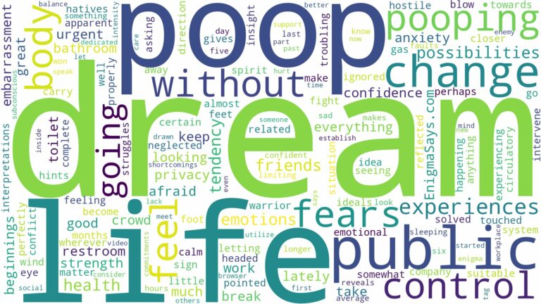 dreaming of going poop in public and related dreams with their meanings in a word cloud