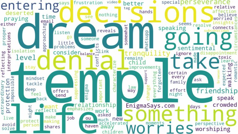 dream of going temple and related dreams with their meanings in a word cloud